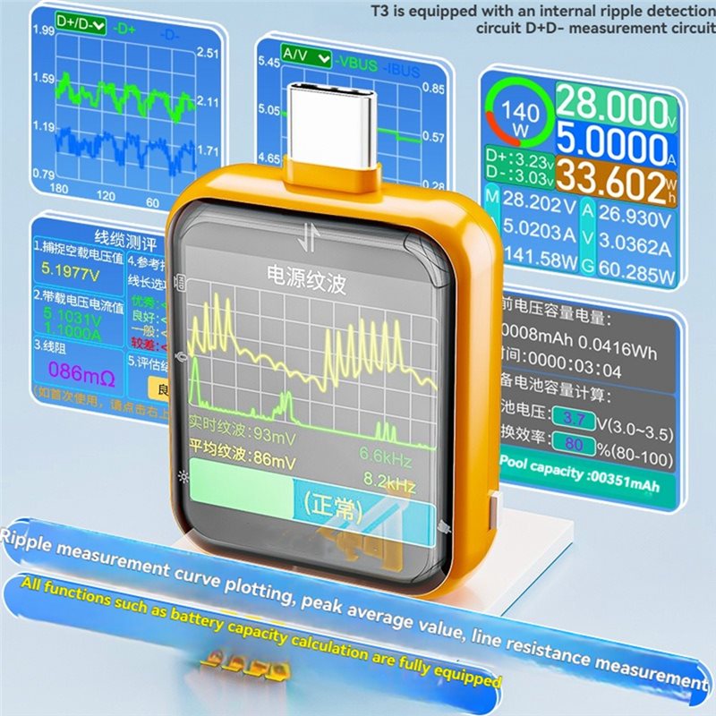 A20F-T3 USB-tester Decibelmete - Logic Analyzer Usb recensie en prijs
